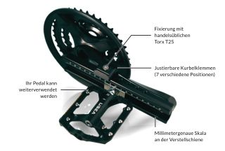 WX Vario | Der montierte Kurbeladapter mit Pedale und Ritzel